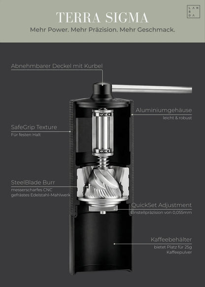 Lambda Kaffeemühle manuell mit Edelstahl-Mahlwerk